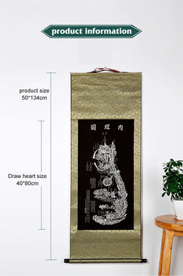 تخفيف التوتر الطب الشرقي يستخدم تقنيات الطب الصيني التقليدي لتعزيز الاسترخاء والرفاهية